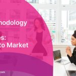 Agile Methodology for Retail Businesses: Adapting to Market Changes