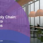 Agile Supply Chain: Adapting to Disruptions